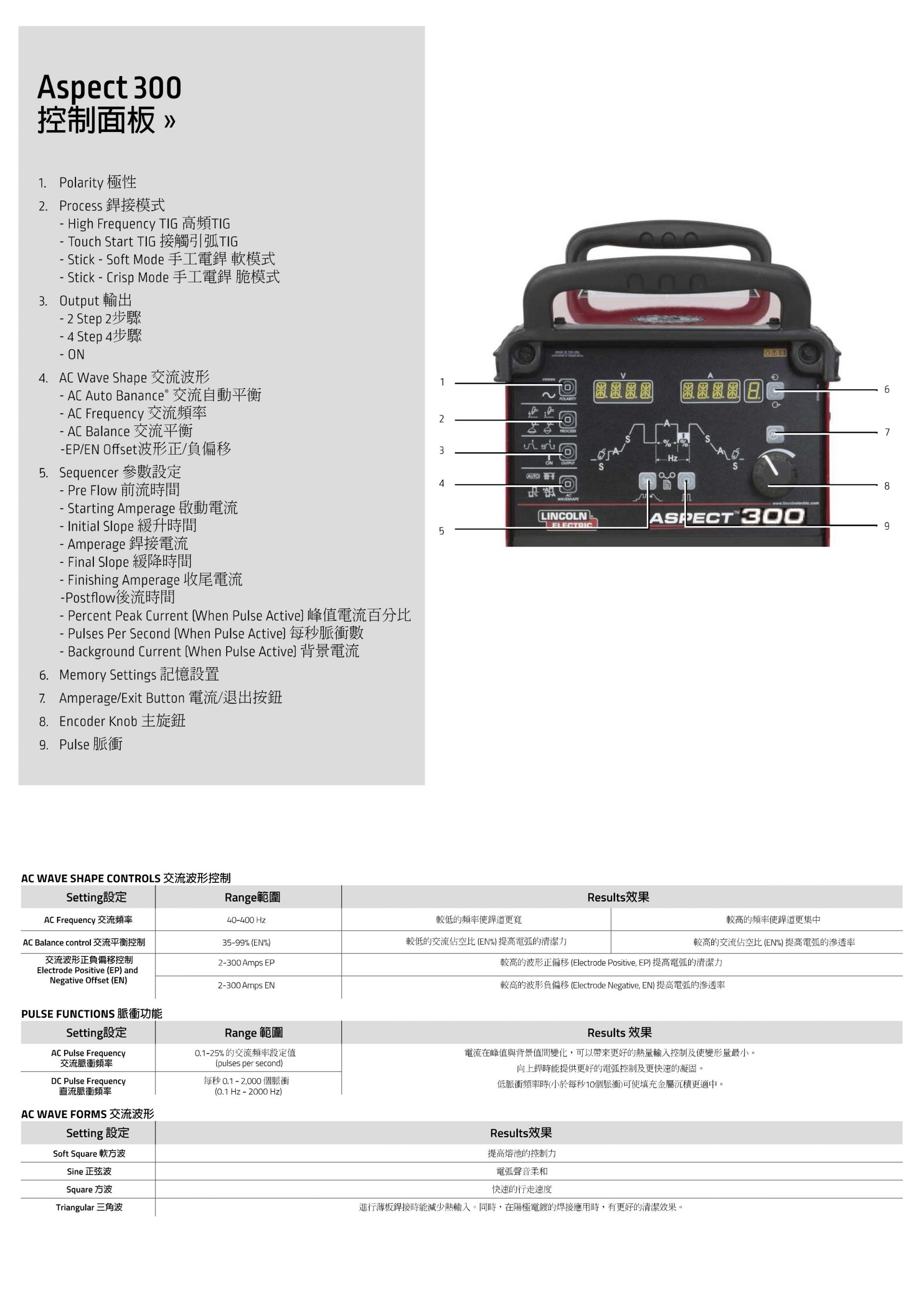 ASPECT 300 AC/DC TIG 交直流氬銲機