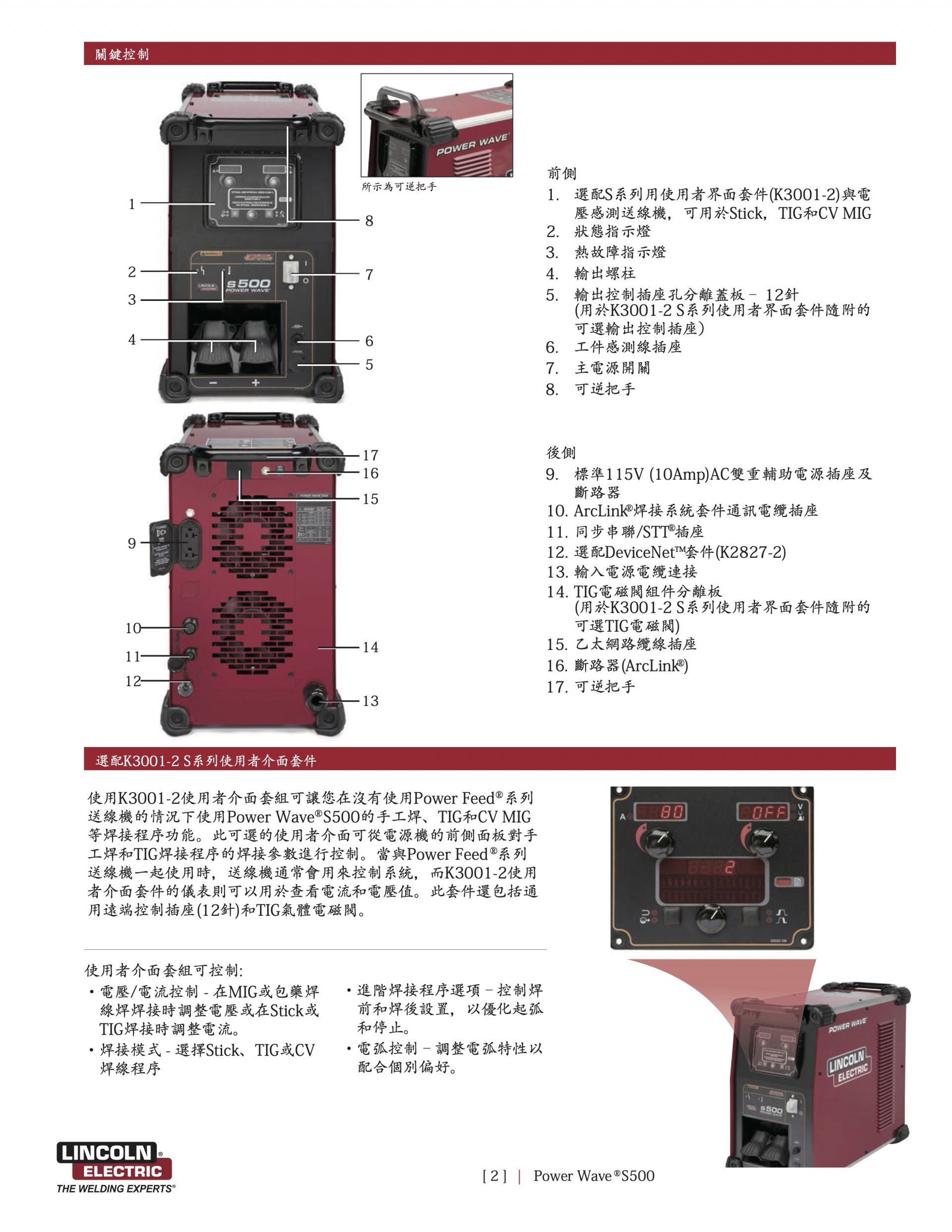Power Wave S500
