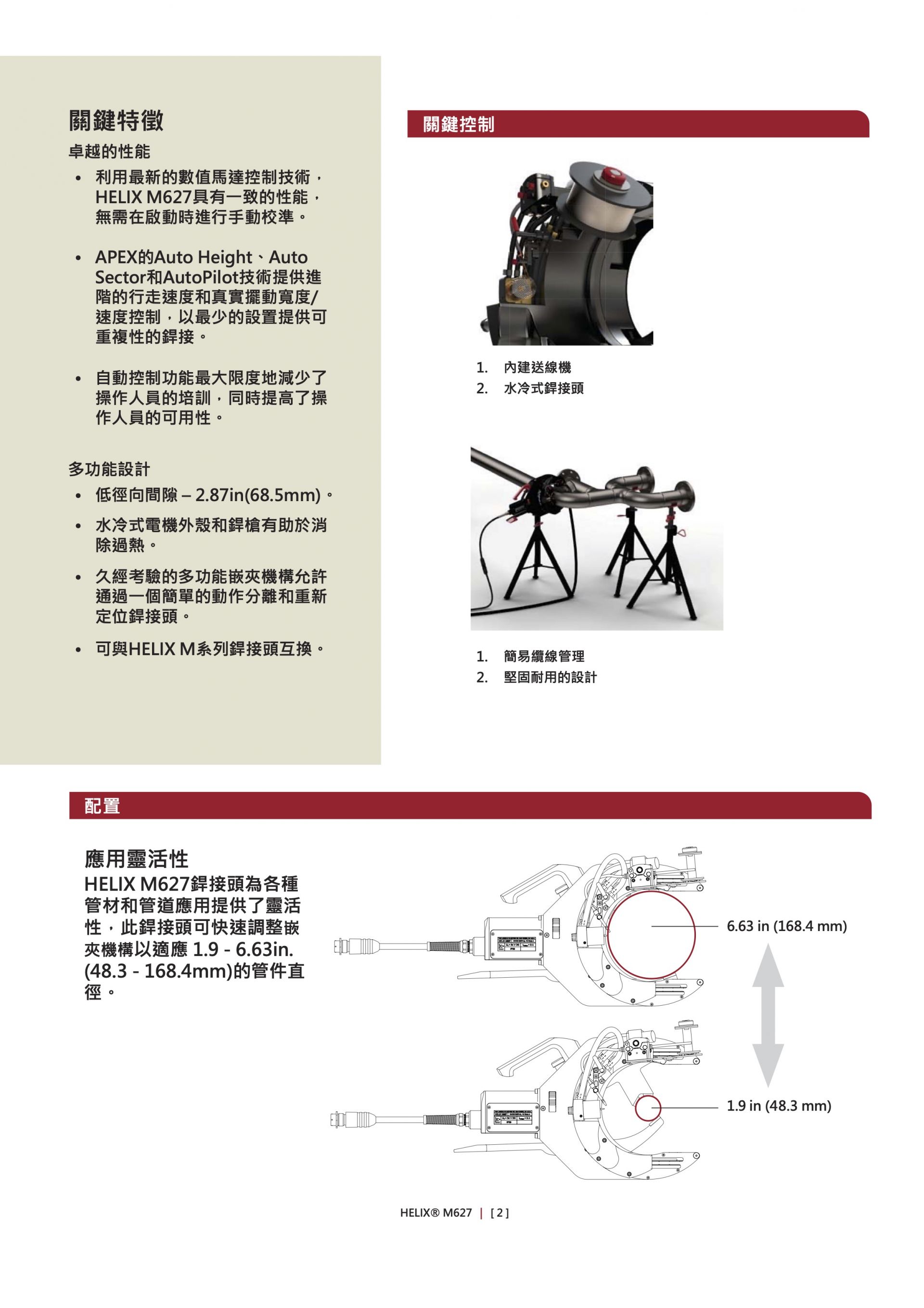 HELIX M627自動銲管機